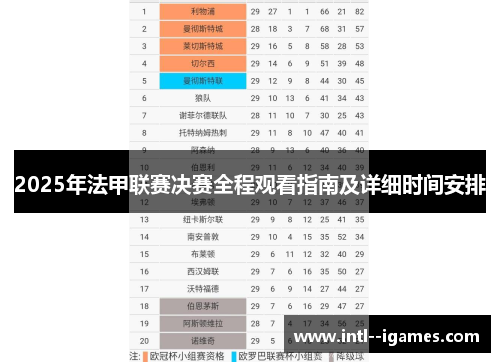 2025年法甲联赛决赛全程观看指南及详细时间安排