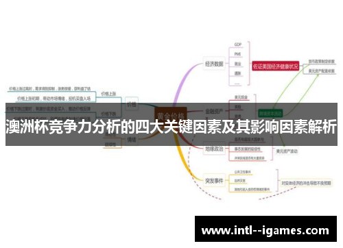 澳洲杯竞争力分析的四大关键因素及其影响因素解析 澳洲杯竞争力分析的四大关键因素及其影响因素解析