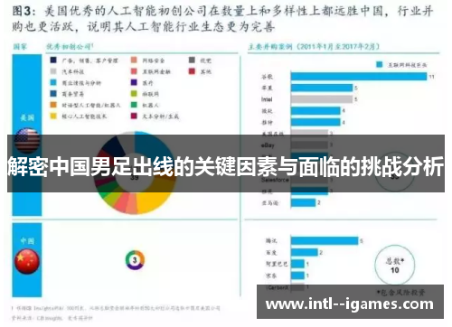 解密中国男足出线的关键因素与面临的挑战分析