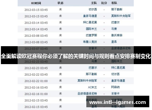 全面解读欧冠赛程你必须了解的关键时间与规则看点安排赛制变化 全面解读欧冠赛程你必须了解的关键时间与规则看点安排赛制变化
