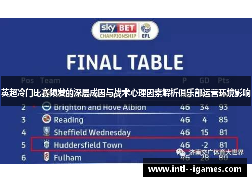 英超冷门比赛频发的深层成因与战术心理因素解析俱乐部运营环境影响 英超冷门比赛频发的深层成因与战术心理因素解析俱乐部运营环境影响